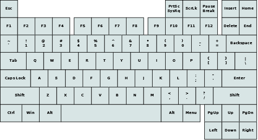 Playing with layouts in Dia - deskthority